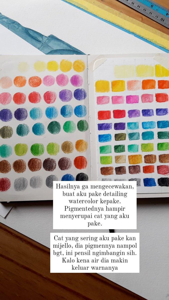 Aku udah tulis caption di fotonya yah. Isi 48 batang dan perbandingan versi pensil dan versi watercolornya.