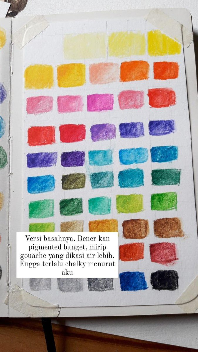 Aku udah tulis caption di fotonya yah. Isi 48 batang dan perbandingan versi pensil dan versi watercolornya.