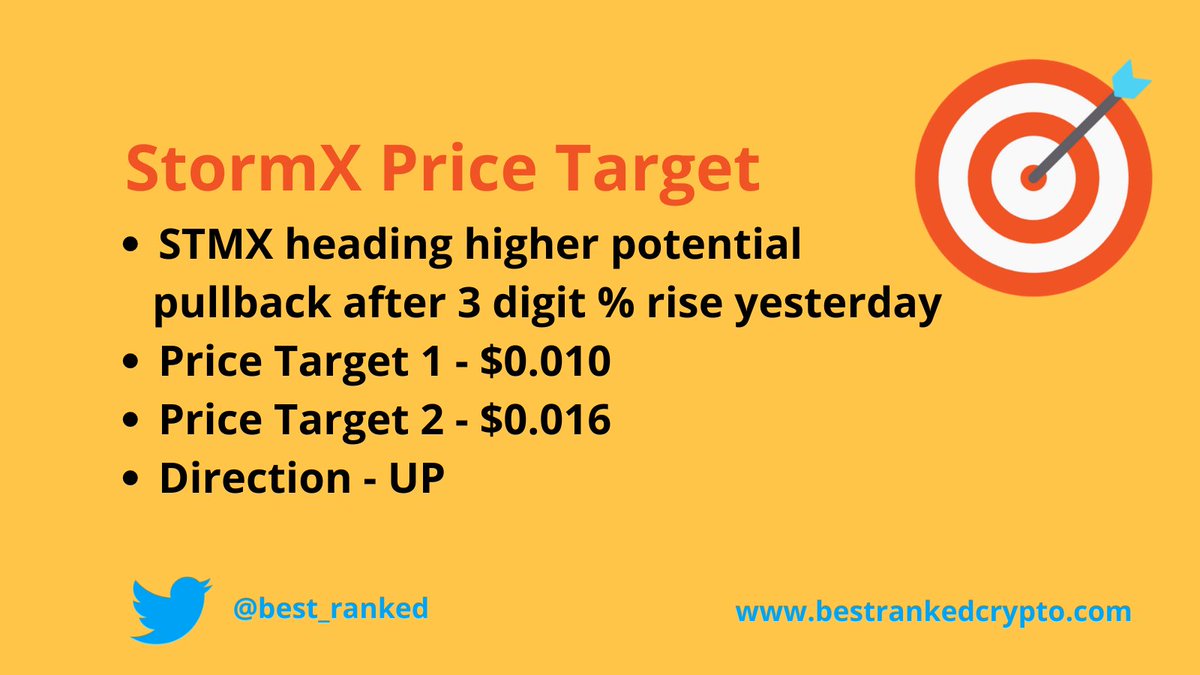 Iwan Van Emden Iwanvanemden Twitter