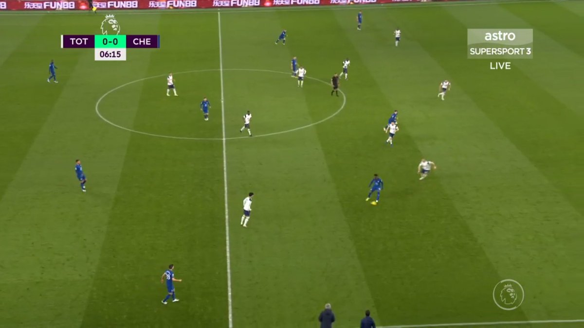 This time CHO drops deep now Mount identifies the space in behind CHO and immediately begins to dart into it. CHO is tracked this time but it was this movement and space identification that set the tone for the whole game.