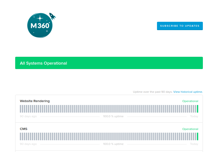 getM360's tweet image. One of the key aspects of building a horizontal SaaS platform is proving ~99% uptime and being 100% transparent about the current state of the platform's APIs. Shout out to @Atlassian and @Statuspage, the statuses of our private APIs are now public🗣️

m360.statuspage.io
