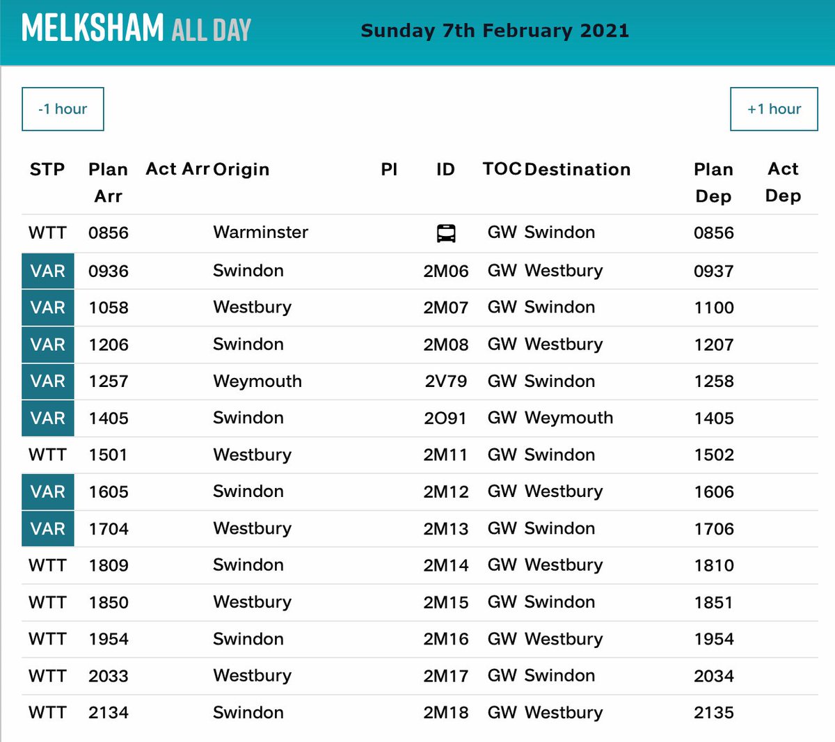 Melksham Transport User Group tweet media