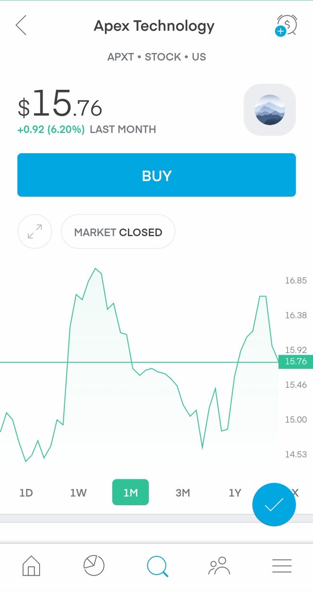 traderbaako's tweet image. #apxt is another great stock to watch it seems promising that it will get to $25 in the next coming months. If it drops to $15.25 I am looking to get a few shares and holding it long term. 

#StockMarket #Entrepreneur #StocksToBuy