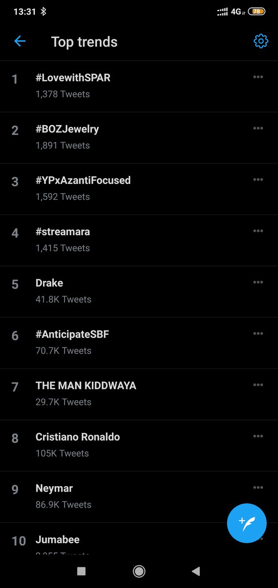 nengi_royals's tweet photo. Number 6 on the table with just 5 Nengi Ninjas pushing and almost at 100k tweets🔥🔥
Ninjas are truly a legion, let's go!!

Tell your friends, neighbours, enemies about SHOES BY FLORA today🚨

#AnticipateSBF https://t.co/obIKfosscr