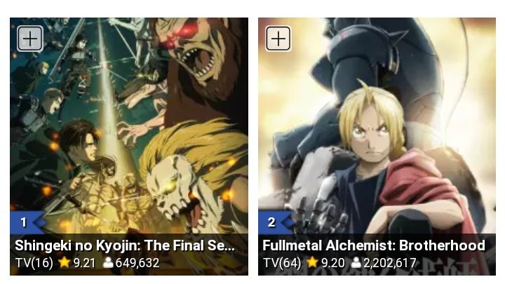 Attack on Titan Final Season conseguiu superar Fullmetal Alchemist e se tornou o anime mais bem avaliado do Myanimelist.