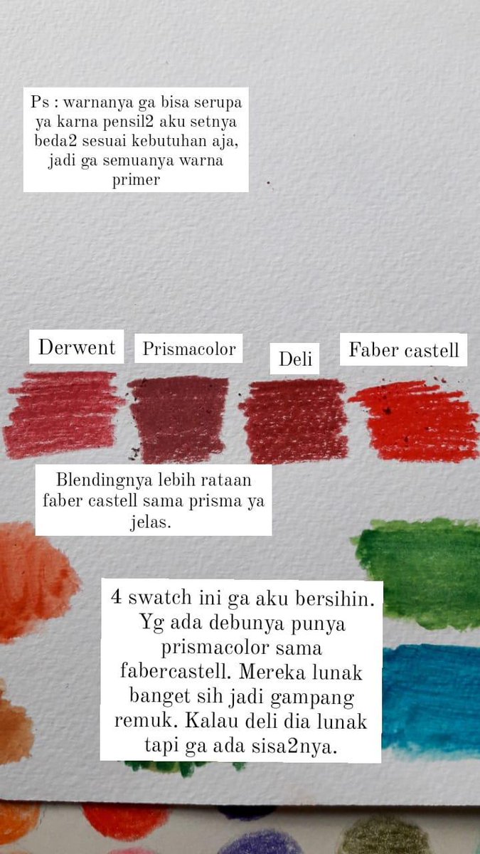 Aku juga baru tau ternyata deli punya versi pensil yg worth it , budget student grade, tekstur basahnya bagus, lunak tapi ga gampang remuk, buat belajar atau sekedar hobi aja udah lebih dari cukup. Aku yg suka nambah detaling watercolor pake pensil juga bisa pake.
