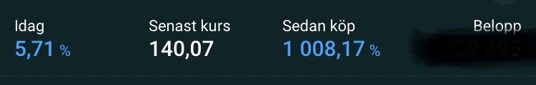 SouzaJacobde's tweet photo. High risk high reward.

Min första 1000% 😍 https://t.co/JZML9sHFNz