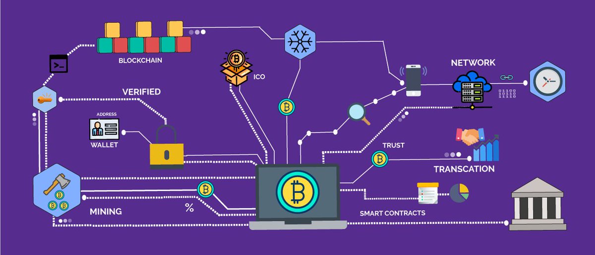 BlockNeural tweet media