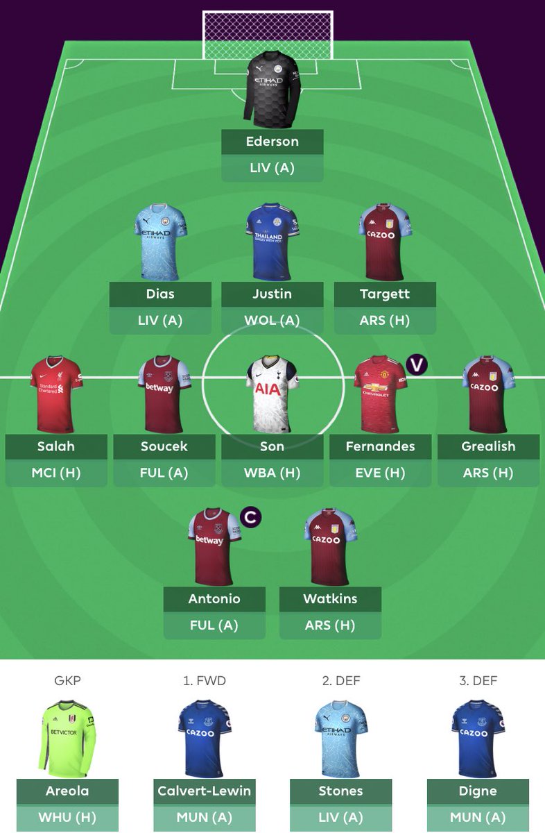 TheFPLHatters's tweet photo. High value on the bench this week! https://t.co/uYU8RzuN1U