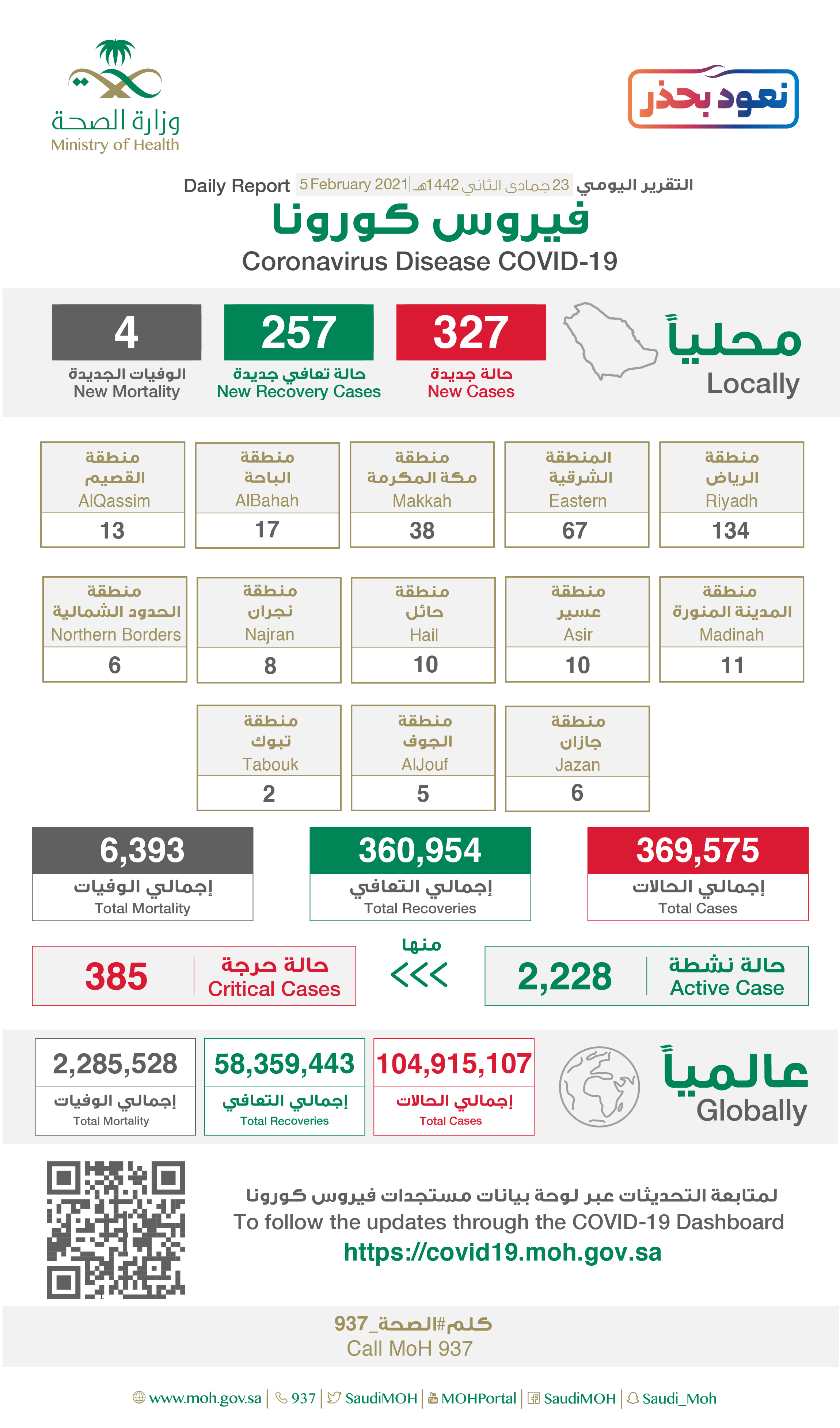 الصمعاني مباشر سهم الأسهم السعودية