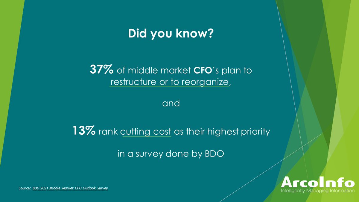 ❕
#factfriday #CFO #optimization