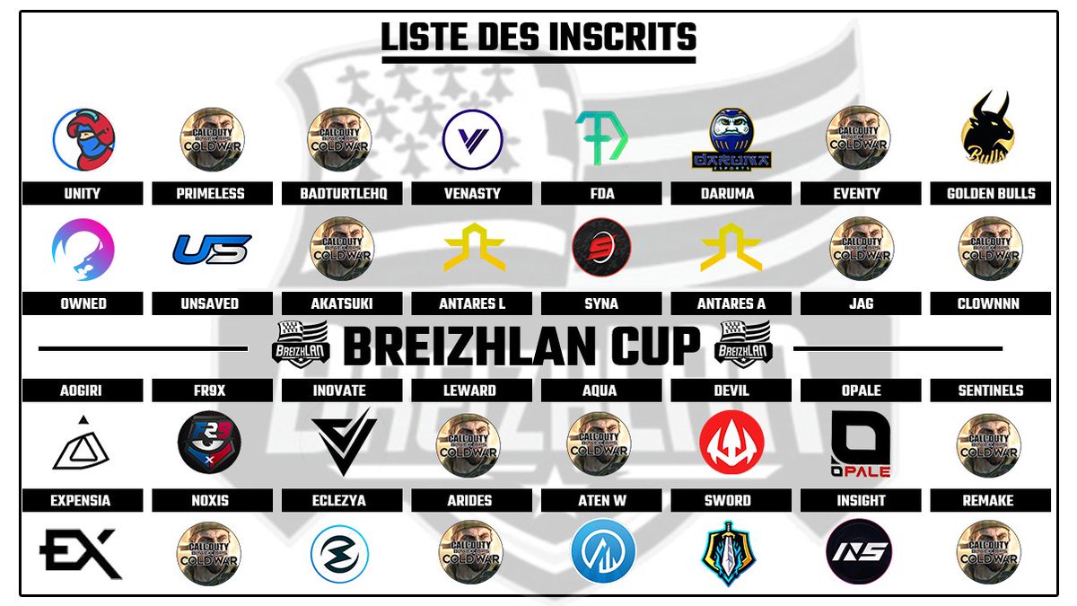 Ozary_Fr's tweet photo. [ #BreizhLanCup2 ]

💥 Voici la liste des 32 équipes inscrites pour le tournoi #BreizhLanCup2 By @BreizhLan_ de ce week-end après validation via le discord et non désistement de leur part

📺 https://t.co/ihmmsehbKM https://t.co/3LQZVX6MoS