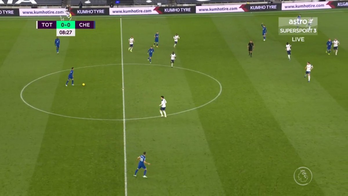 Mount again peeling off into space. reading the movements of his teammates. Silva sees this but doesn't play it this time. as Mount calls for it.