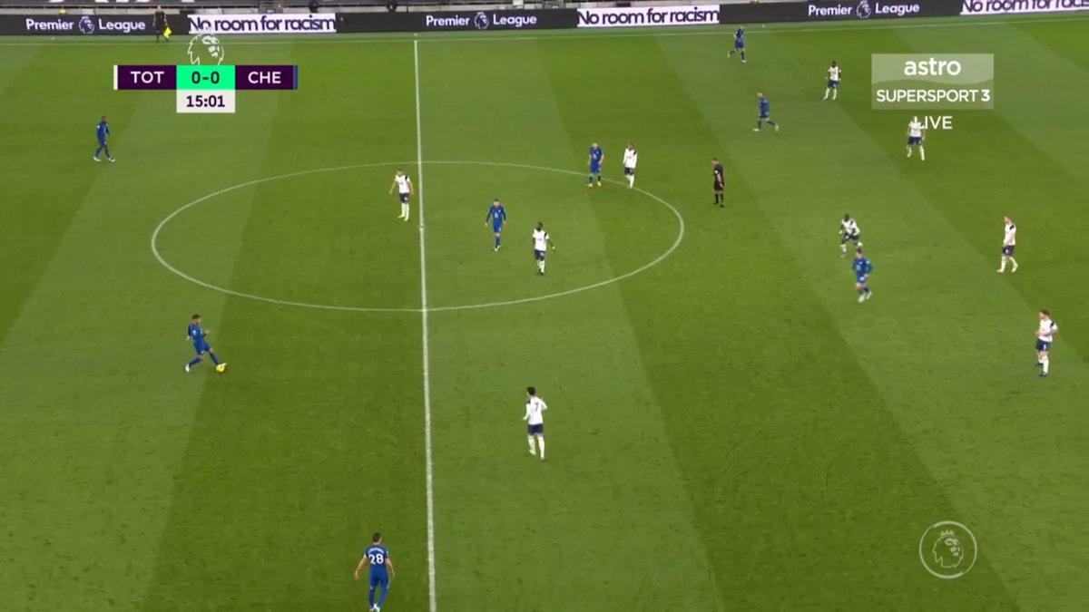 It became to much for Spurs that they had to start using Sissoko to start man marking him. Dier points to Sissoko to remember to track Mason. Then Sissoko obliges but its not fast enough. and gives a one time pass beyond Spurs back line.
