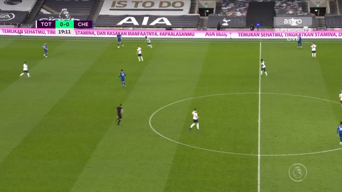 Mount as one of the front three(mostly Werner and Mount) took turns to drop deep and add an extra build up option to the midfield to progress the ball when Jorignho and Kovacic were marked.