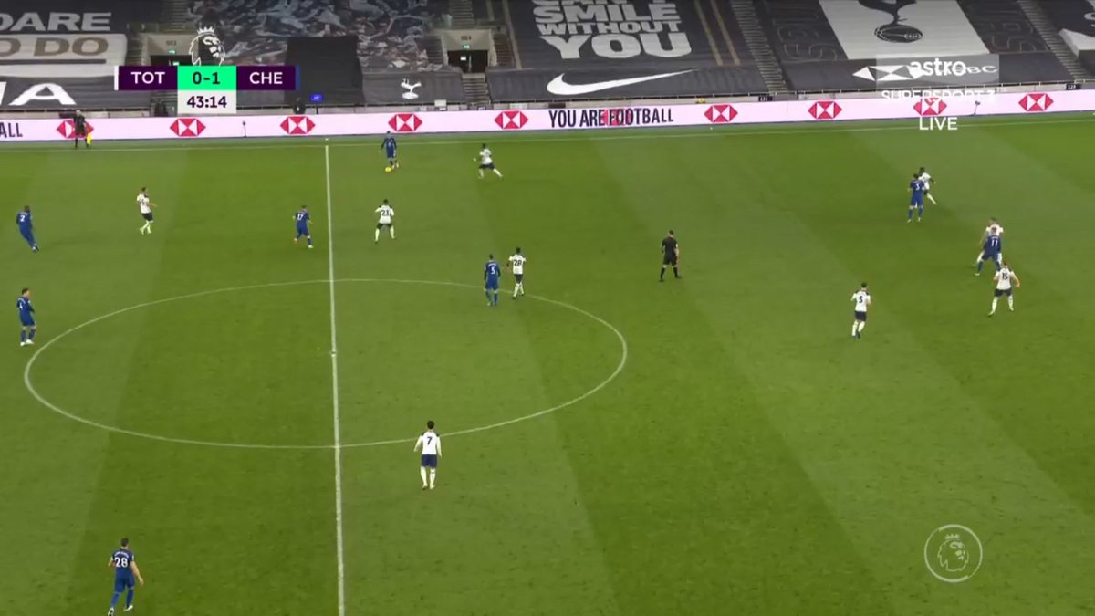 Mount as one of the front three(mostly Werner and Mount) took turns to drop deep and add an extra build up option to the midfield to progress the ball when Jorignho and Kovacic were marked.