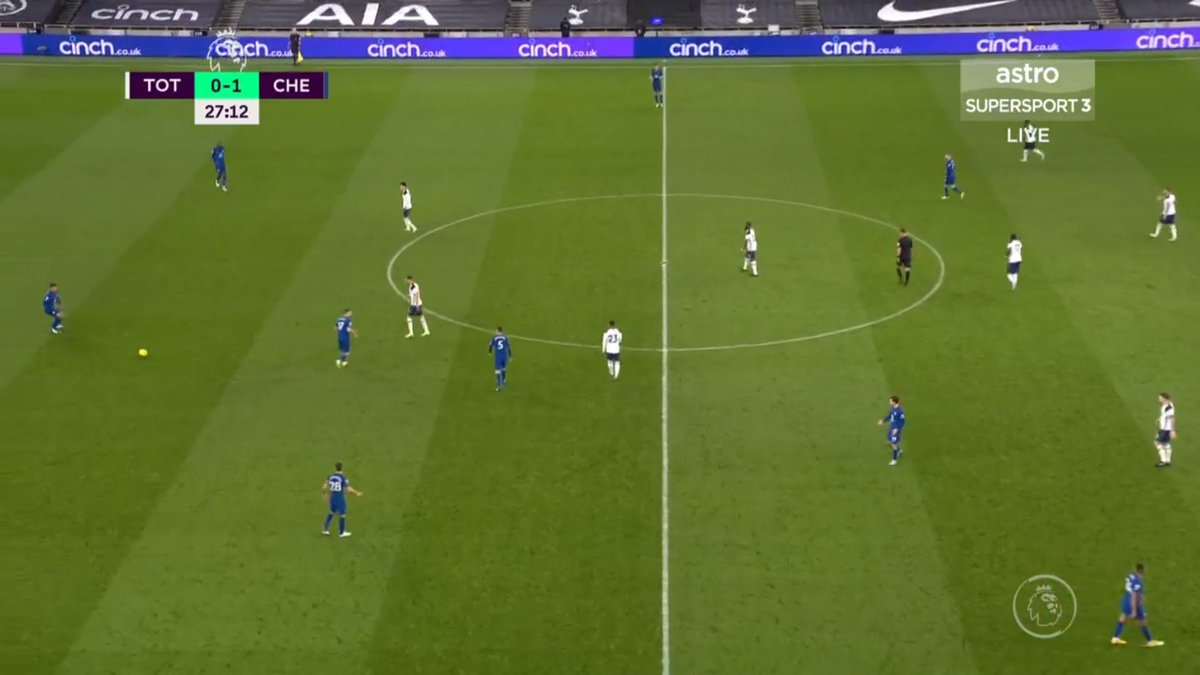 It was this way we were effectively able to get into Spurs final third and dangerous areas time and time again,. He was performing the job of an 8, a 10 and a false 9 at the same time.