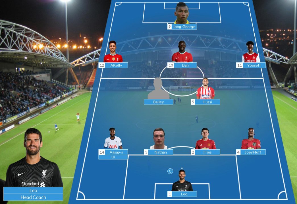 VFL Sheffield United tweet media