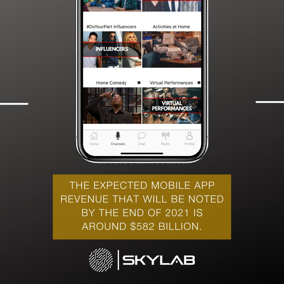 skylabapps's tweet photo. The expected mobile app revenue that will be noted by the end of 2021 is around $582 billion. That is 48% more than the past few years!

Link in Bio for more info.
.
.
.
#buildyourtribe #systemicchange #gamified #future #change #recognition #skylab #skylabapps #getyourownapp https://t.co/tTwoRHDdUj