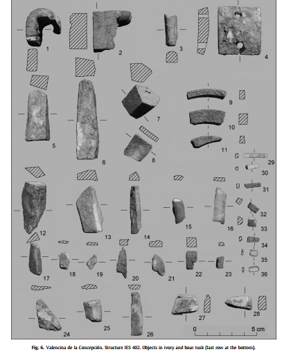 El marfil procede tanto de elefante africano como también de elefante asiático y en Valencina se ha documentado hasta un lugar de manufactura del mismo, prueba de la relevancia de esta artesanía de materia prima exótica.