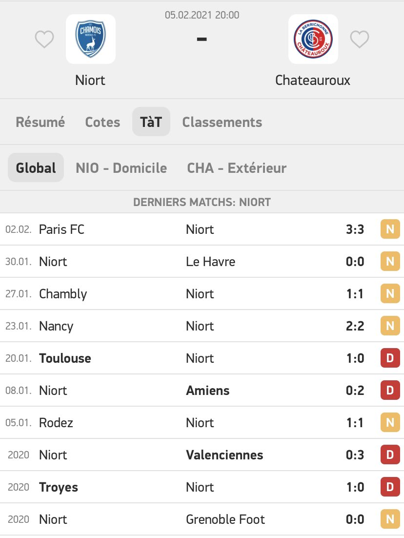 Le réveil ou la crise ? #CNFCLB