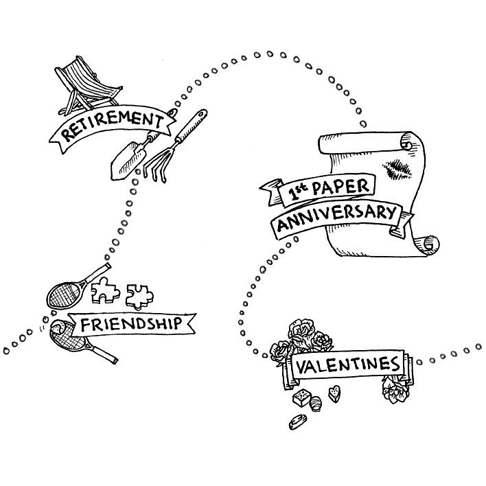 The next 4 main reasons to get one of my hand drawn maps 🤩 #bychantellebell #personalisedmap #ValentinesDay #paperanniversary #retirement #friendship