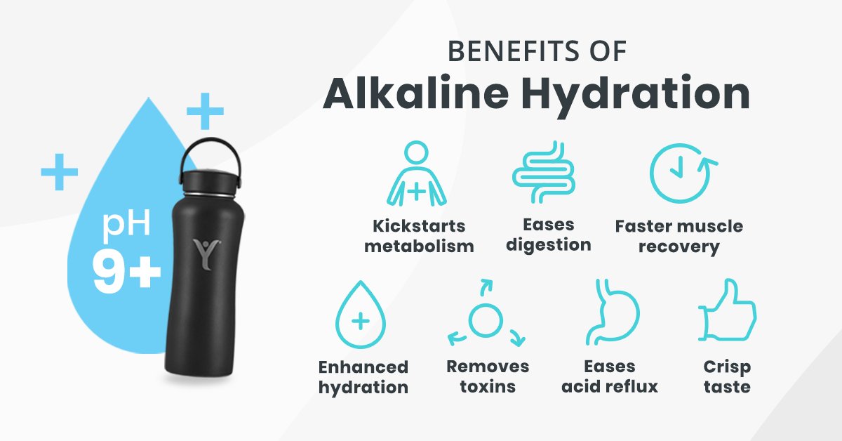 DYLNbottle's tweet image. Happy Friday! We've highlighted some key benefits of alkaline hydration for you.#HydrateBetter #DYLNbottle #pHtest #alkaline #alkalinewater
