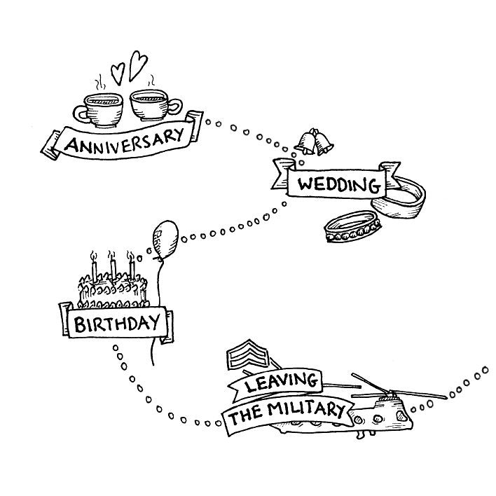 The last 4 of the 12 main reasons to get one of my hand drawn maps ☺️ I'm done boasting now I swear. (I wrote detailed descriptions on Instagram btw) #bychantellebell #wedding #weddinggift #weddingpresent #birthday #anniversary #militarylife #military