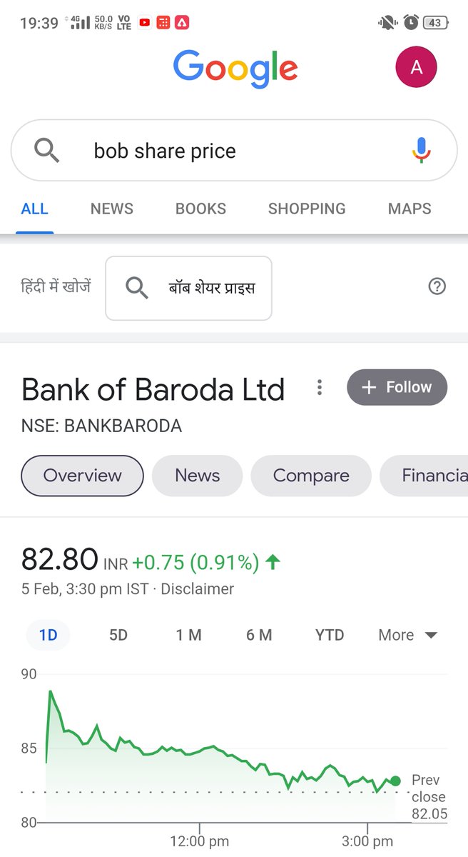 Artigoyal18's tweet photo. Bank of Baroda "Ltd"
Is this Google ka ishara😕

#BankofBaroda
#Privatization 
#Google https://t.co/X8HHhf1gsC