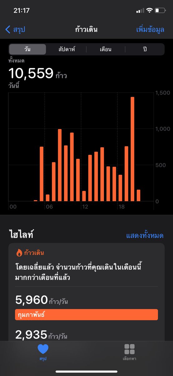 int0thejay's tweet photo. เดินน้อยๆแต่ตอนพักกลางวันกับตอนเย็นกินข้าว เช้าบ่ายสุดปัง ตอนเช้าใส่tubeตั้งแต่ต้นเวร เพิ่งได้ย้ายicuตอนสองทุ่ม  ยังไหวตัวเอง ยังไหว https://t.co/P1uo045OI5