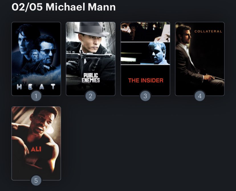Hoy es el cumple de Michael Mann (78) Happy birthday Aquí mi Ranking: 