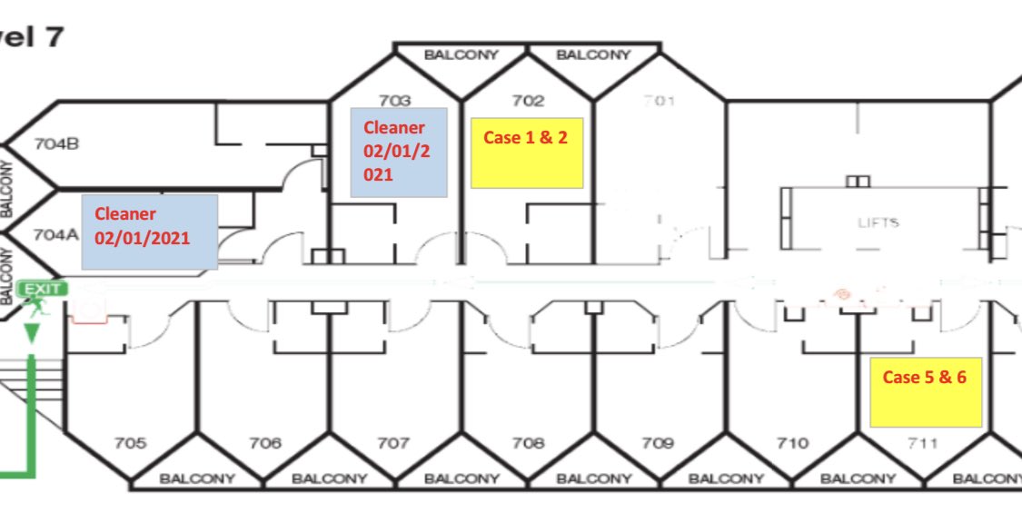 The review team notes room 702 and 712 did not have virus RNA on swabbing of AC units... room 703 and 704A swab results were not included.