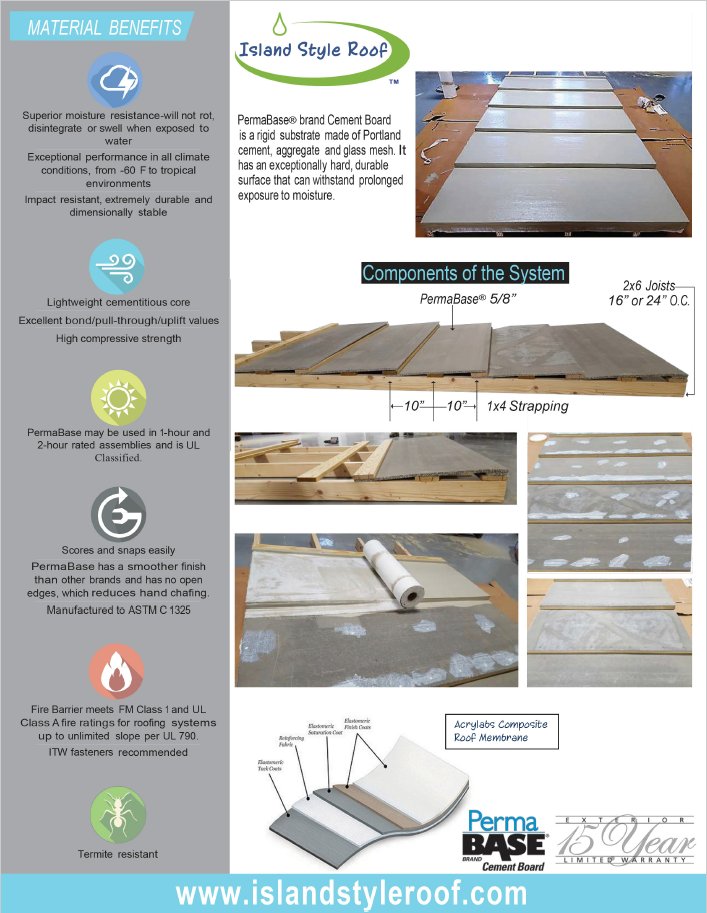 AcryLabs tweet media