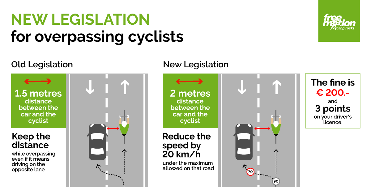 Important to know if you #cycle or #drive in the Canary Islands (all of Spain, in fact). #roadsafety