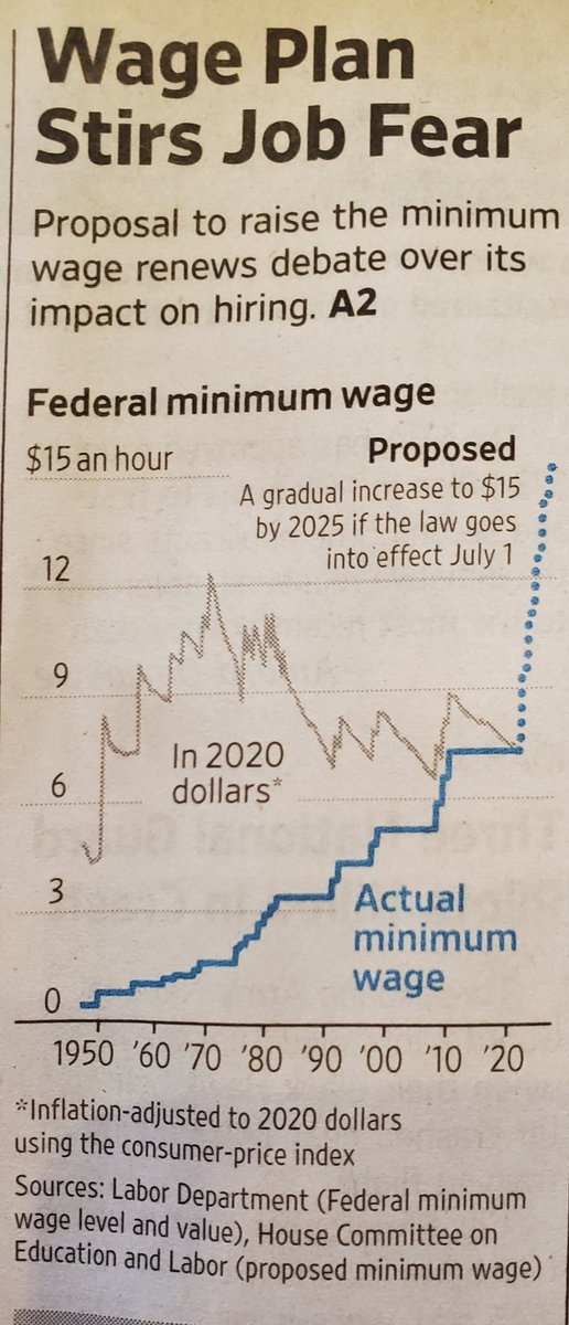 Matt Shotwell tweet media