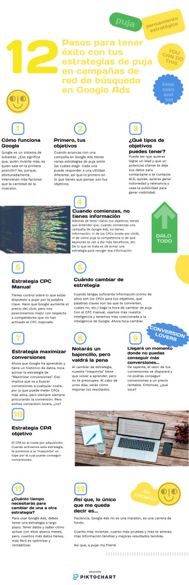 soyluisablanco's tweet photo. 🏆Para tener éxito en una campaña de Google Ads, es vital conocer las estrategias de puja y, sobre todo, saber cuándo aplicarlas.

Esta infografía resume cómo puedes sacarle más partido a tu inversión en la plataforma 👇

#SEM #googleads #publicidadonline https://t.co/FfULL7EyoP