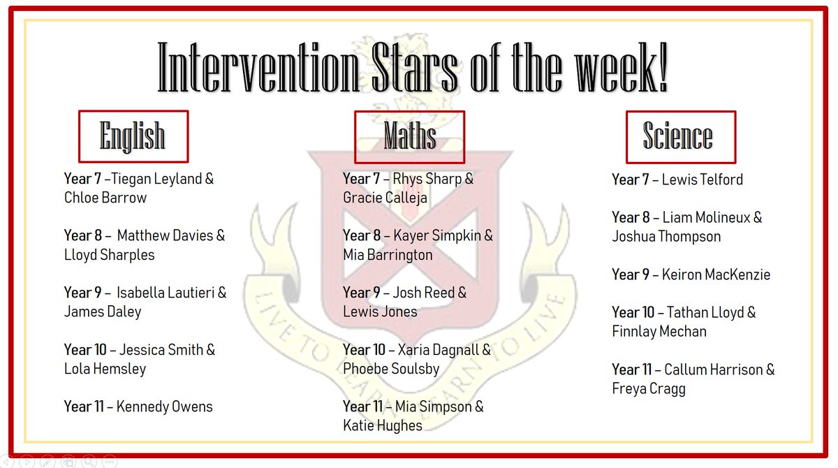 Congratulations to this weeks Intervention #StarsOfTheWeek winners. Keep up all the hard work! #KeepGoing  
<a href="/byrchall/">Byrchall High School</a>