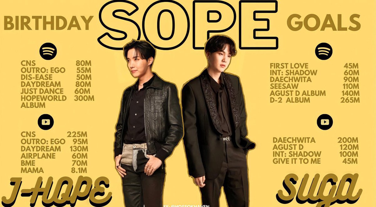ARMYS DONT FORGET SOPE BIRTHDAY GOALS AND LETS STREAM THE SHIT OUT OF DYNAMITE