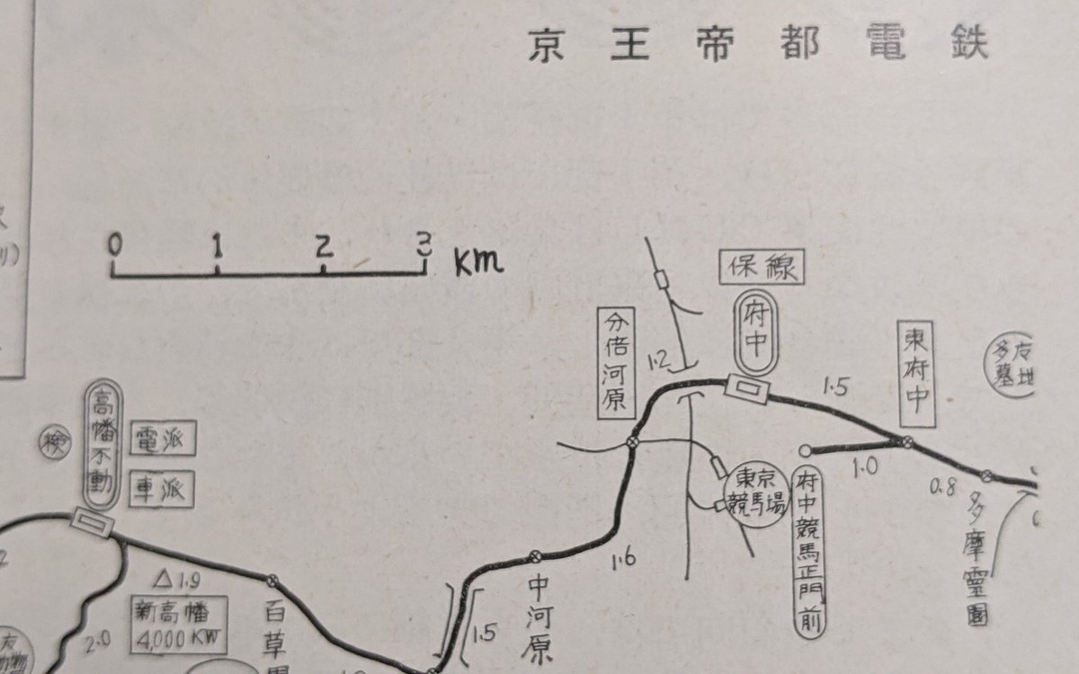 京王線。分倍河原での南武線乗り換えが、この頃はまだ玉電(世田谷線)と同列に扱われるほど少なかったのか。なお朝ラッシュの混雑も運転本数もすでに限界に達している(鉄ピ1965.6)