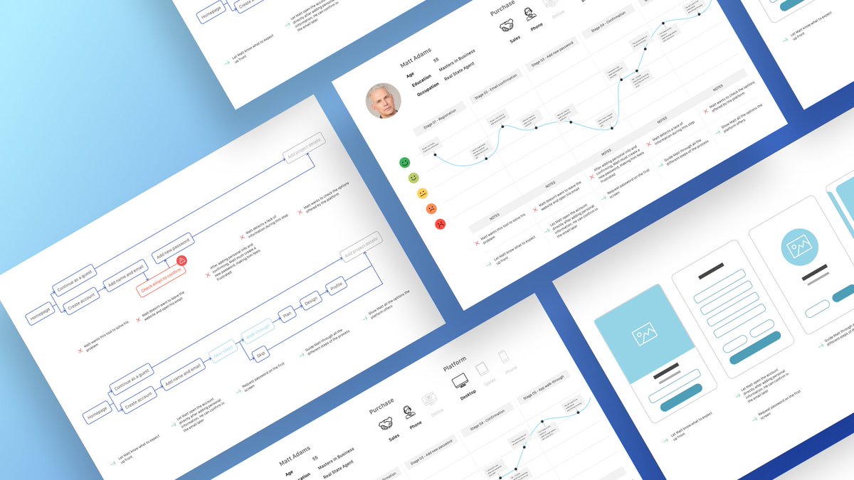 8y5studio's tweet photo. We started the month working on a #uxresearch project that has us immersed in #usertesting processes, #wireframing, journey mapping, etc. What are your favorite #Tools when working on these processes?
.
#8y5studio #uxdesign #uxjourney #uxproject https://t.co/Rmd8ZGFMJO