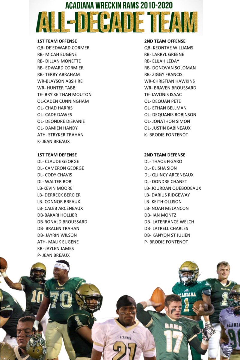 Acadiana Football tweet media