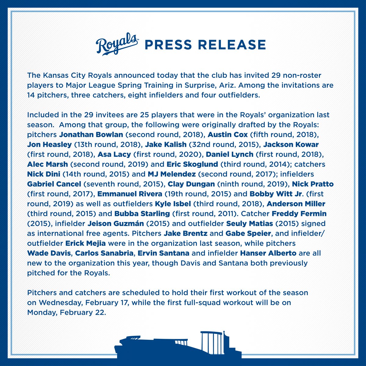 We have invited 29 non-roster players to #RoyalsST, including 25 players who were in the #Royals organization last season.