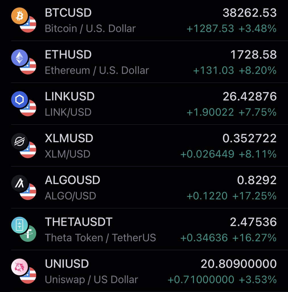 BitGoth's tweet image. Nothing hits the spot like a steaming hot cup of GAINS first thing in the morning 🤑🤑🤑