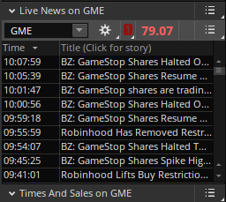 $GME a short story