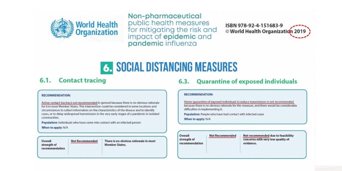 dockaurG's tweet photo. 3/ WHO 2019 Non-Pharmaceutical Pandemic &amp; Epidemic Public Health Protocol:

“Not recommended in any circumstances:

-UV light
-Modifying humidity
-Contact tracing
-Quarantine of exposed individuals -Entry and exit screening
-Border closure” https://t.co/LvXUle49vo