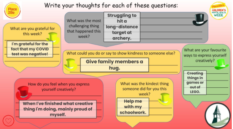 GordonCA_TSAT's tweet photo. It has been an amazing #ChildrensMentalHealthWeek We celebrated on Wednesday by reflecting on what 'Express Yourself' mean to staff and children! First we used our #thinkinghats to reflect on our feelings and what we are grateful for. #thinkinginclusively @Place2Be https://t.co/JWPR6xbkJH
