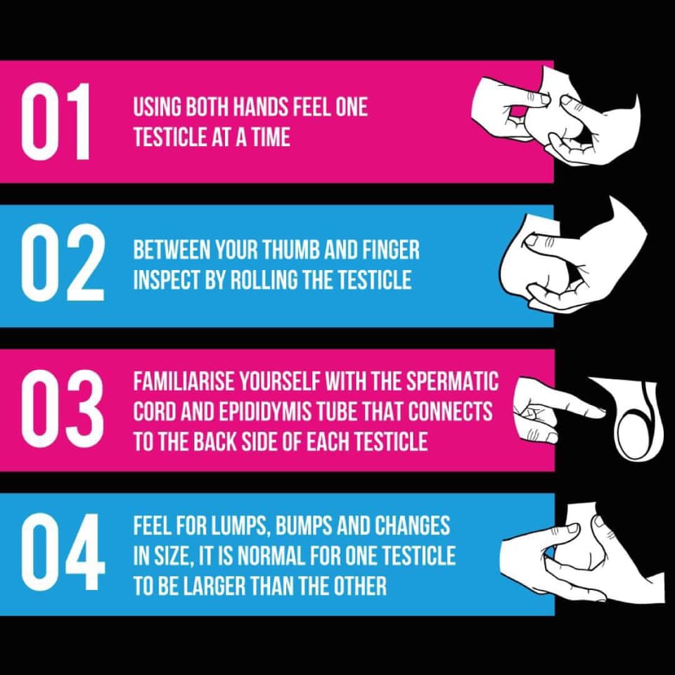 Hopefully, in sharing this more men will feel comfortable talking about regularly checking themselves. I've attached a 'how-to' below. Check yourself and look after yourself 