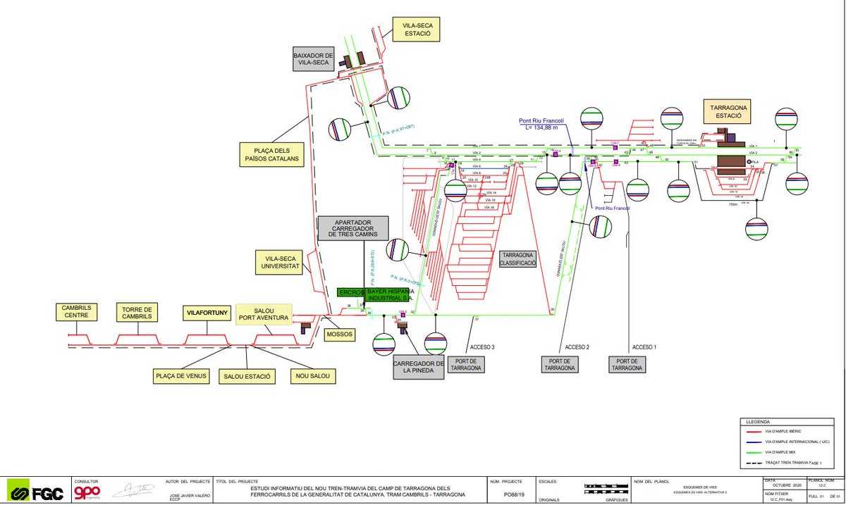 En resum, així és com quedaria l’esquema funcional de la primera fase del TramCamp.