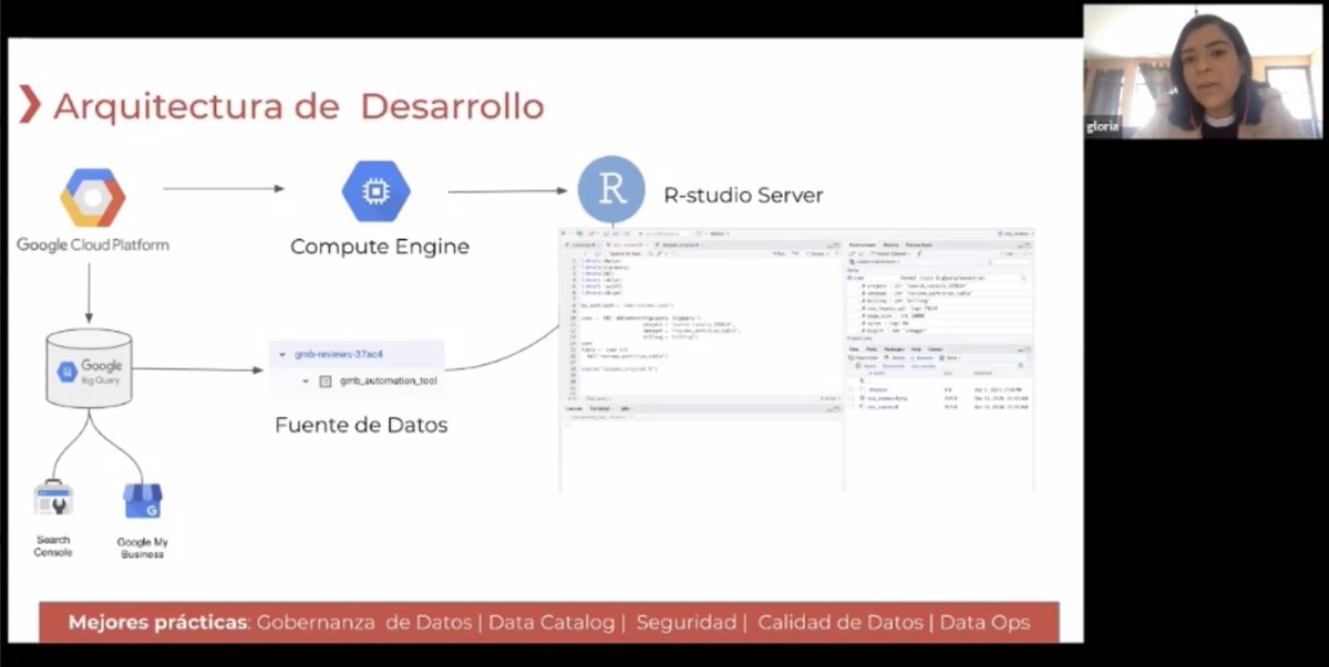 ConectaR 2024 tweet media