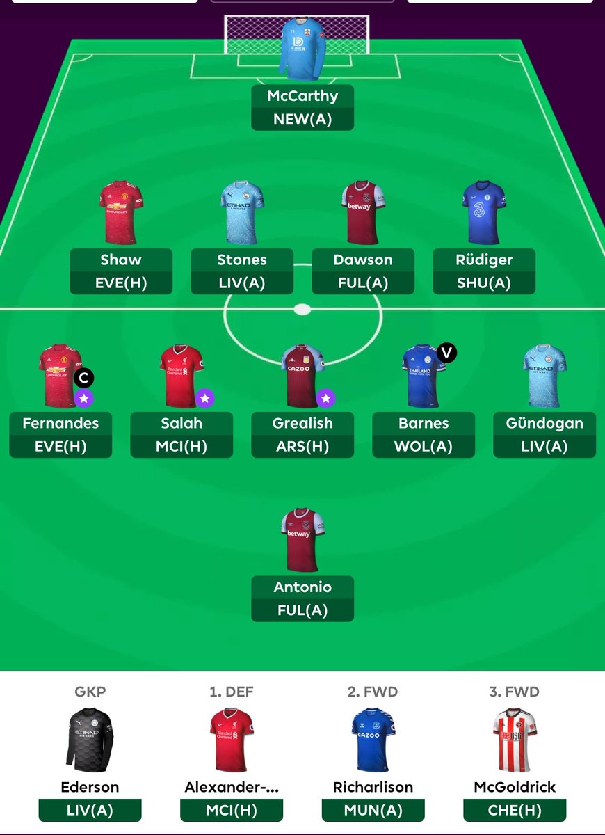 Stopa0306's tweet photo. GW23 Team 🔒

Digne ➡️ Shaw

Bruno (C)

🌍 OR 596 225

2 FT przed Gw24. McCarthy i Gundo zgodnie z głosem ludu 😊
Ciężka kolejka, ale może się uda z zielonymi strzałami. 

🤞🤞🤞 

#GW23 #FPL #extraton #calinabiało #jakgractoznajlepszymi #FantasyPL https://t.co/8m7a7hQWbg